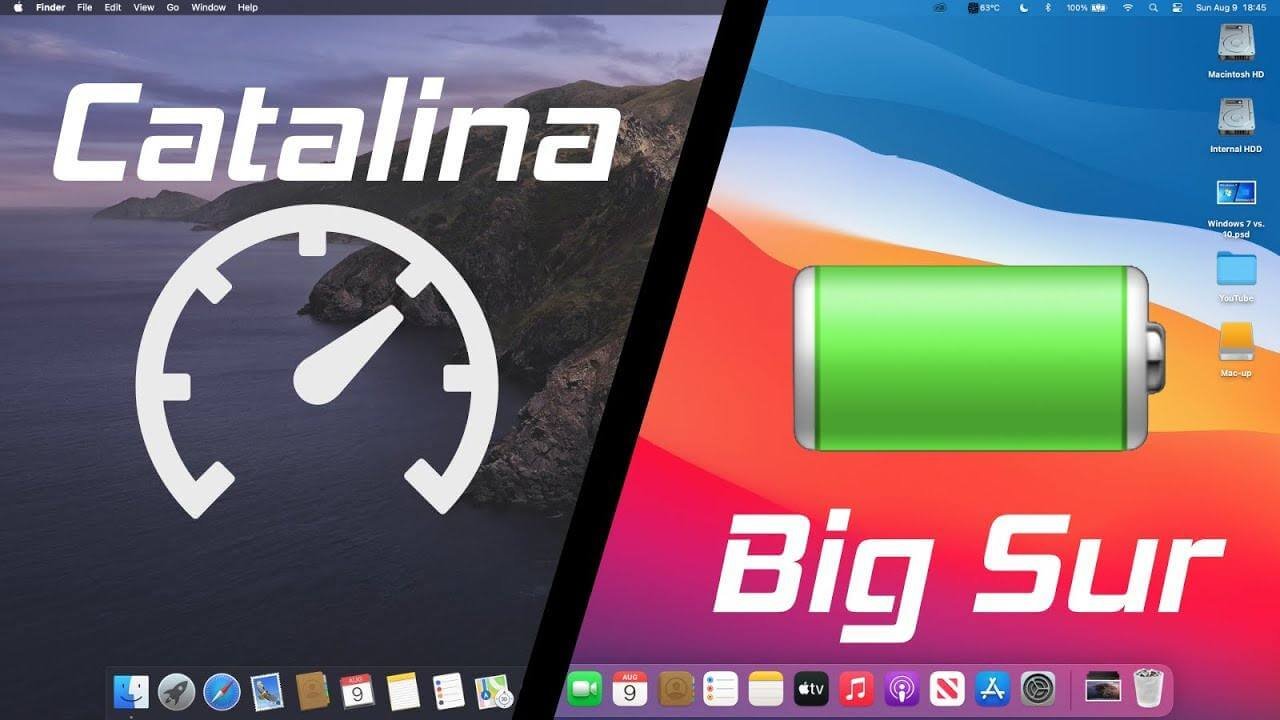 Folder Dokumen Ilang ing Mac Big Sur utawa Catalina? 6 Ndandani!